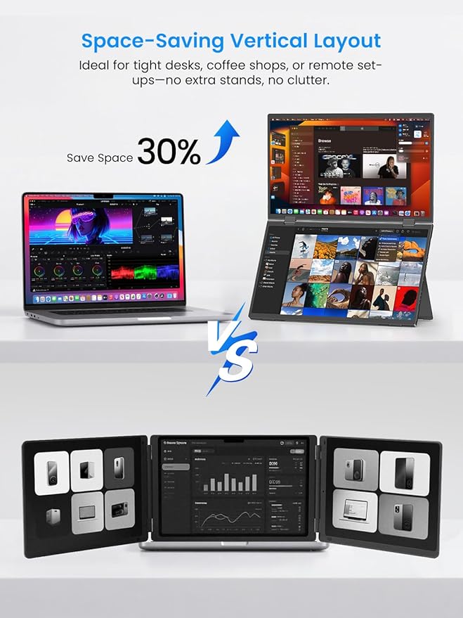 15.6 Dual-Screen Portable Monitor 350 Nits 1200:1 FHD IPS Seamless Extended Display Dual Device Connection Type-C/HDMI Anti-Glare Eye Care 105° Foldable Stand for Work &amp Travel