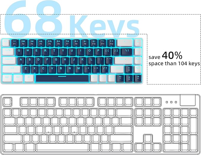 MageGee Portable 60% Mechanical Gaming Keyboard MK-Box LED Backlit Compact 68 Keys Mini Wired Office Keyboard with Blue Switch for Windows Laptop PC Mac - Blue/White