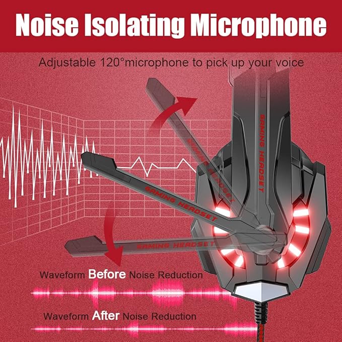 BENGOO Stereo Pro Gaming Headset for PS4 PC Xbox One Controller Noise Cancelling Over Ear Headphones with Mic LED Light Bass Surround Soft Memory Earmuffs for Laptop Mac Wii Accessory Kits