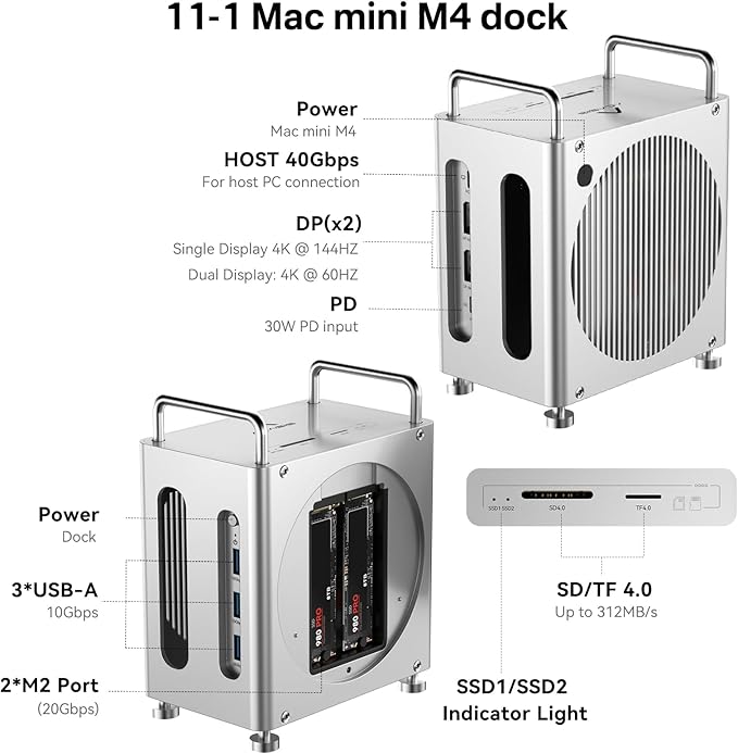 ACASIS 40Gbps Mac mini M4 Dock &amp Stand with Dual-Bay NVMe SSD Enclosure11-in-1 Docking Station for Mac mini M4/M4 Pro Dual DisplayPort MST 3×USBA 10Gbps 30W PD SD/TF Reader