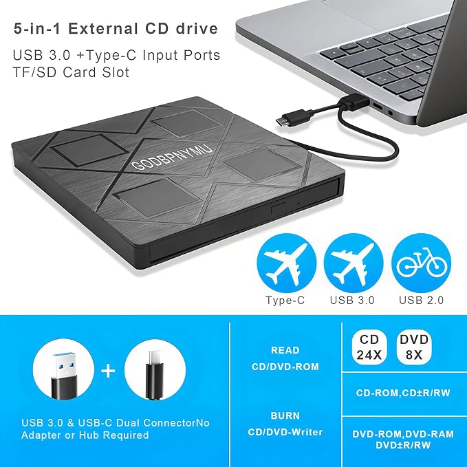 5-in-1 Extemal CD/DVD Drive for LaptopUSB 3.0 &amp Type-C Portable CD/DvD Rw Burner with SD/TF Card Reader &ampDVD-ROM Rewritable PlayerCompatible with Laptop Pc Desktop Windows11/10/8/7 Linux Ma