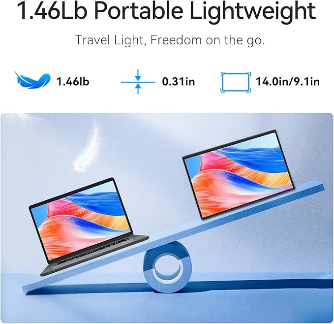 16 Portable Monitor for Laptop - 1200P FHD Laptop Screen Extender HDMI USB C HDR Travel Dual External Display with Stand Gaming Monitor for Windows MAC Computer Switch Phone Xbox PS4/5