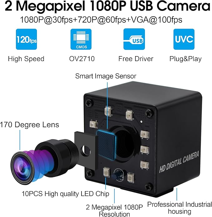 SVPRO IR Night Vision USB Camera 1080P Infrared Wide Angle With Fisheye Lens OV2710 UVC Webcam HD Security for Computer