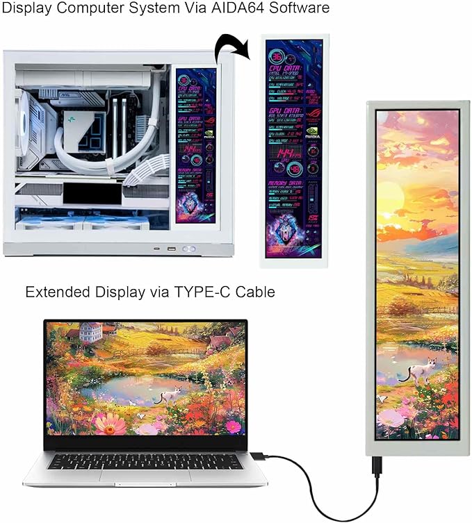 VSDISPLAY 8.8 Inch 1920x480 IPS LCD Monitor for Secondary Display/DIY Computer PC Case GPU CPU RAM Temperature Data Monitoring Sensor PanelWhite