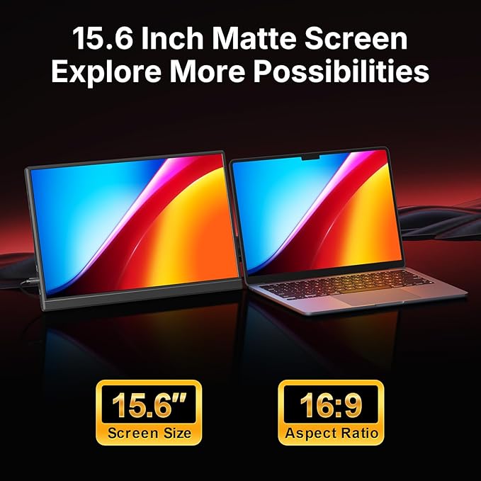 WGK 15.6 inch Portable Monitor 1080P FHD Travel Display HDMI/USB-C Compatible with Laptops Desktops Phones PS Mac Xbox Switch and Other Gaming Devices Includes Stand and Speakers VESA