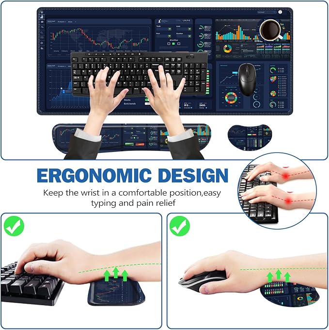 ToLuLu Extended Gaming Mouse Pad Memory Foam Ergonomic Keyboard Mouse Wrist Rest Support Set Large Desk Mat with Stitched Edges Non-Slip Base Mousepad for Home Office and Game Stock Market