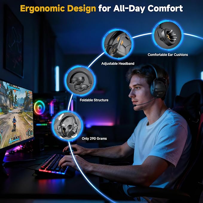SG600 Wireless Gaming Headset for PC PS5 PS4 Laptop Mac Nintendo Switch 2.4GHz &amp Bluetooth 5.3 Gaming Headphones with Noise Canceling Mic Stereo Sound 70+Hr Battery 15ms Latency