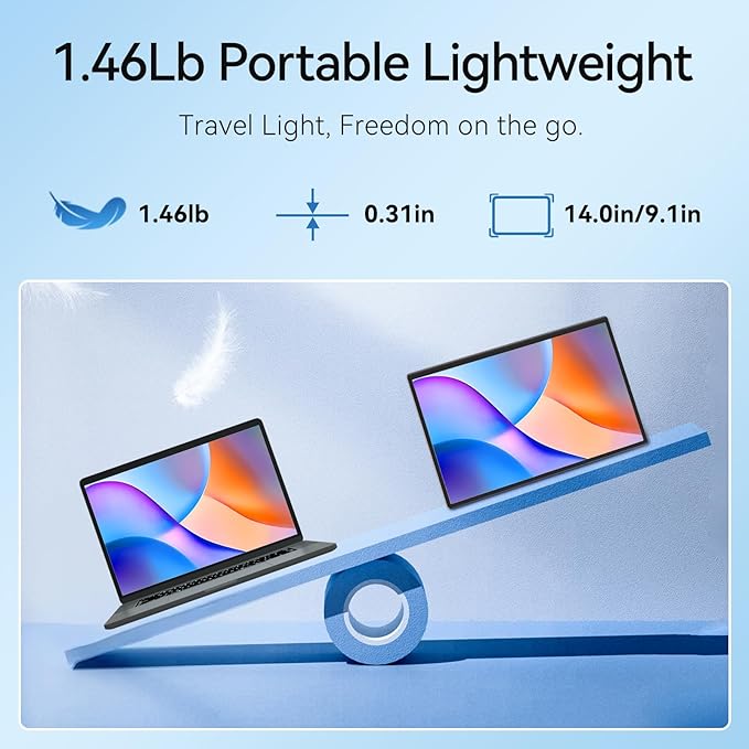 Portable Monitor 16 Inch FHD 1200P Laptop Screen Extender with Detachable Kickstand &amp Speakers Plug&ampPlay USB-C HDMI IPS Travel Monitor for Laptop/Computer/Phone/Windows/Mac/Android/Switch/P