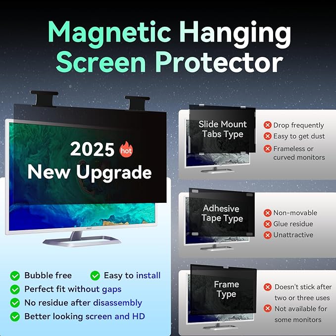 [2 Pack] Magnetic Hanging 23.8 Inch Computer Privacy Screen for 16:9 Aspect Ratio Widescreen Monitor Eye Protection Anti Glare Blue Light Computer Monitor Privacy Filter Removable 23.8 in Protector