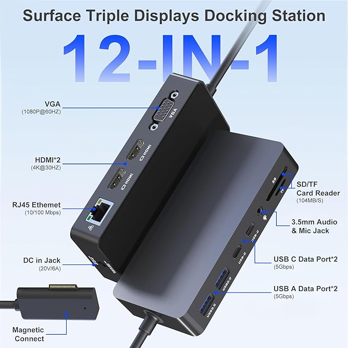 Surface Docking Station Triple Display Dual 4K HDMI &amp VGA 12-in-1 Surface Pro Dock for Microsoft Surface Pro 11/10/9/8/7/6/5/4/3 Surface Laptop 7/6/5/4 Surface Go/Book/Laptop Go