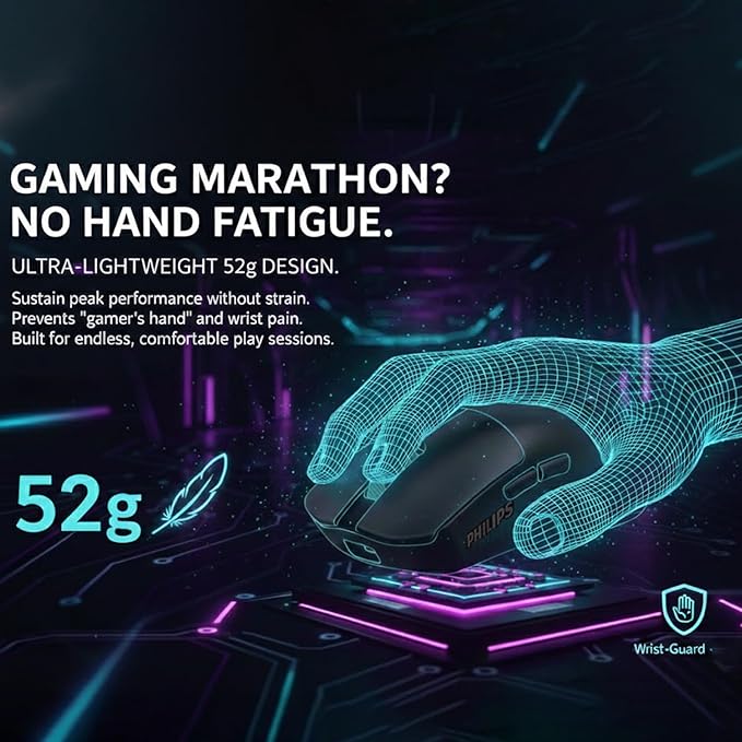 Philips SPK9418 Wireless Gaming Mouse Adjustable 12000 DPI Bluetooth Mouse for Gaming Wired/2.4Ghz/Bluetooth Ultra-Lightweight with 5 Programable Buttons Rechargeble Battery