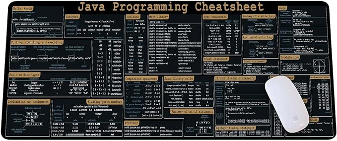 Java Programing Cheat Sheet Desk Mat for Software Engineers Web Developers and Programmers Gift Coworker Quick Key Anti-Slip Keyboard Pad KMH