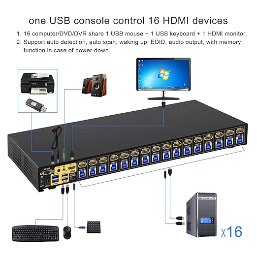 CKLau 16 Port Rack Mount USB 3.0 KVM Switch HDMI 4K60Hz with Audio Cables and 2 pcs USB 3.0 Hub for 16 Computers Sharing Single Monitor Supports Hotkey Switching