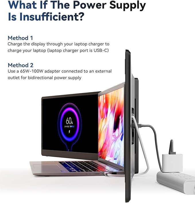 Laptop Screen Extender 14 1200P FHD IPS Portable External Screen Triple Portable Laptop Monitor for 12-16.5 Laptops with USB-C/HDMI Plug &amp Play Compatible with Wins/Mac(M1//M2/M3Pro/Max)