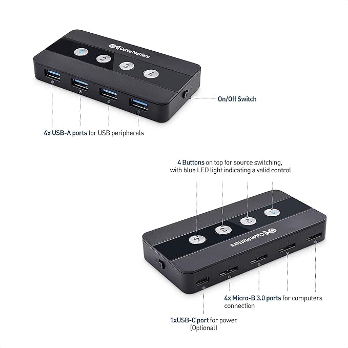 Cable Matters KVM Switch Kit with 4 Port USB 3.0 Switch Hub and USB to HDMI Adapter for Keyboeard Mouse and Monitor