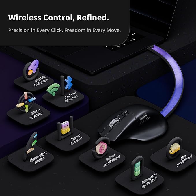 Keychron M6 8000 Hz Wireless Bluetooth 2.4 GHz/Wired Connection Mouse Lightweight Body Programmable PixArt 3950 Sensor for Windows Mac Linux - Black
