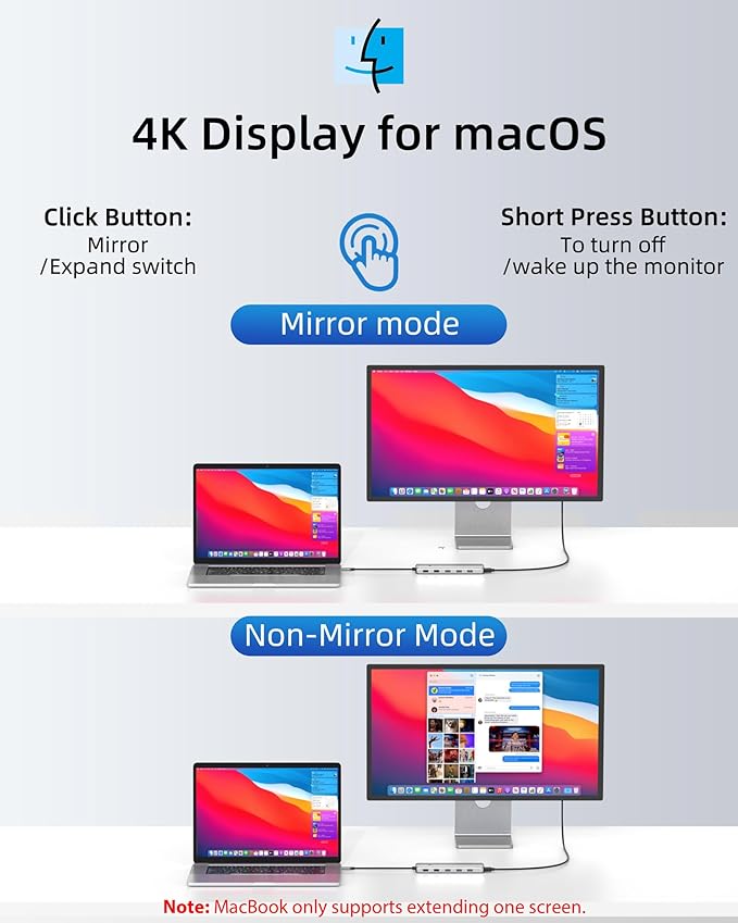 13 in 1 USB C Docking Station - Dual Monitor Triple Display 8 USB C/A Ports Ethernet Audio - LIONWEI USB C Hub for MacBookDellHPLenovoSurface