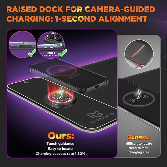 Gimars RGB Gaming Mouse Pad15W Wireless Charging Mousepad with 10 Light Modes Large Mousepad with Premium Smooth Surface Non-Slip Mouse Mat for Gaming Desk PCOffice 31.5x11.8x0.16inch
