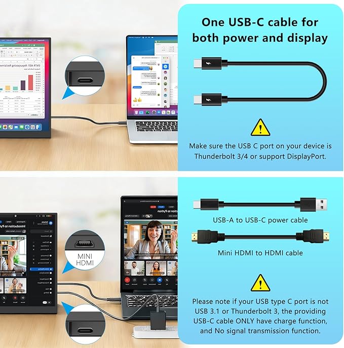 16-inch Portable Monitor 1200P Full HD IPS Panel USB-C as Core Interface HDR HDMI USB-C Mobile Display Compatible with PS5 PS4 Xbox One Switch and More Office &amp Gaming Extension Screen