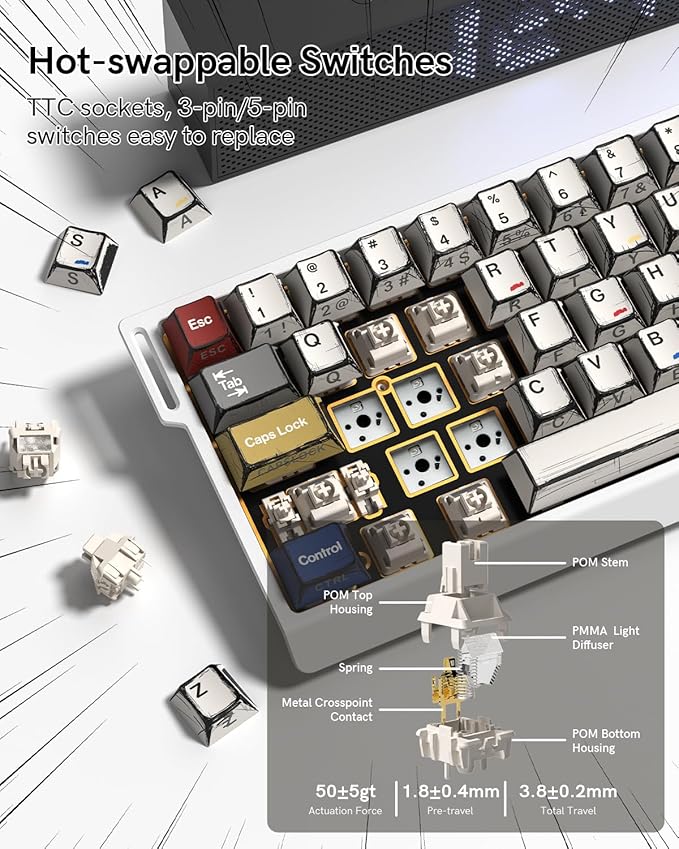 SK68 65% Gaming Keyboard Wired Backlit Mini Keyboard w/100% Hot-Swap Socket 68 Keys Aluminum Gaming Wired Keyboard for PC Laptop Game