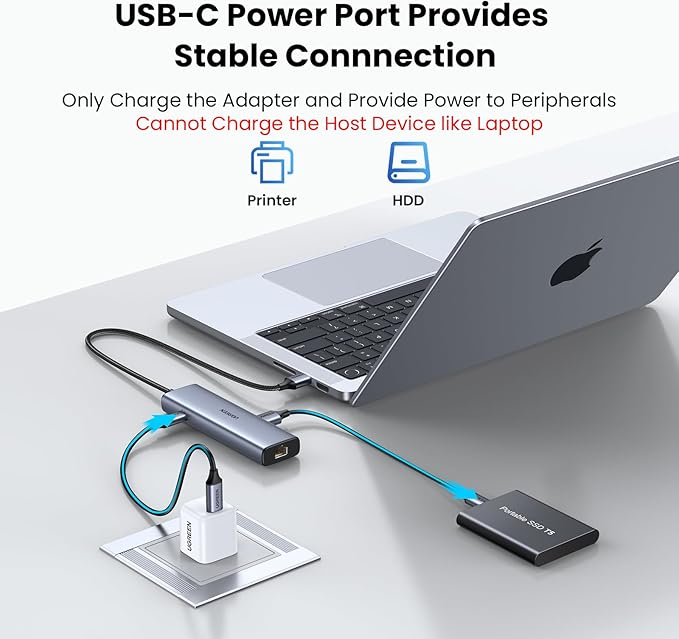 UGREEN USB to Ethernet Adapter 5 in 1 USB Hub with Ethernet with 2* USB-C 3.2 (10Gbps) + 1*USB-A 3.2/1*USB-A 2.0/Gigabit RJ45 Network LAN Internet Dongle Compatible for Laptop MacBook Pro/Air XPS