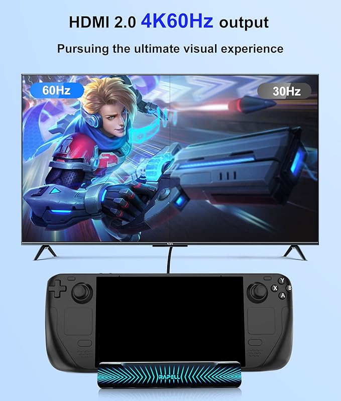 4K@60Hz 6-in-1 Docking Station Compatible with Steam Deck with HDMI 2.0 4 USB-A 3.0 and Full Speed Charging USB-C Port