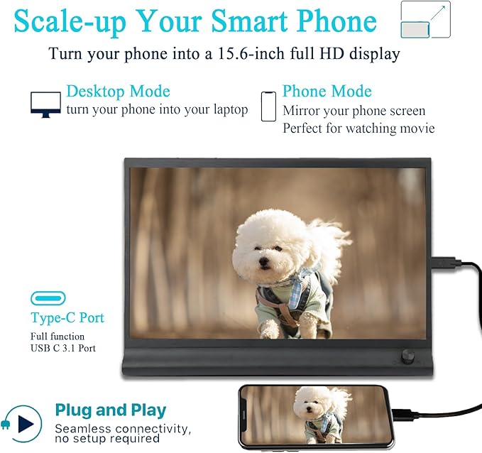 15.6Inch Laptop Monitor Exteder Portable Monitor for Laptops 1080P FHD USB C Laptop Screen Extender with Brightness Adjustment Dial Lap Second Screen Travel Monitor for Mac PC Phone