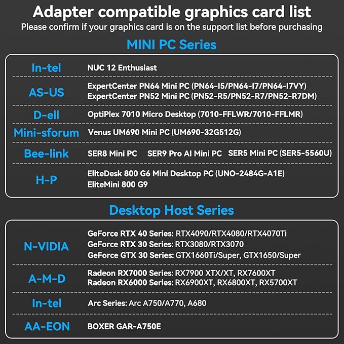 DisplayPort to Dual DisplayPort Adapter Dual 4K120Hz or 4K144Hz+4K60Hz Extend/Copy Mode/SST/MST to 2 DP Display Port Adapter for 2 Monitors (MacOS Only Supports SST Mode No DP Cable)
