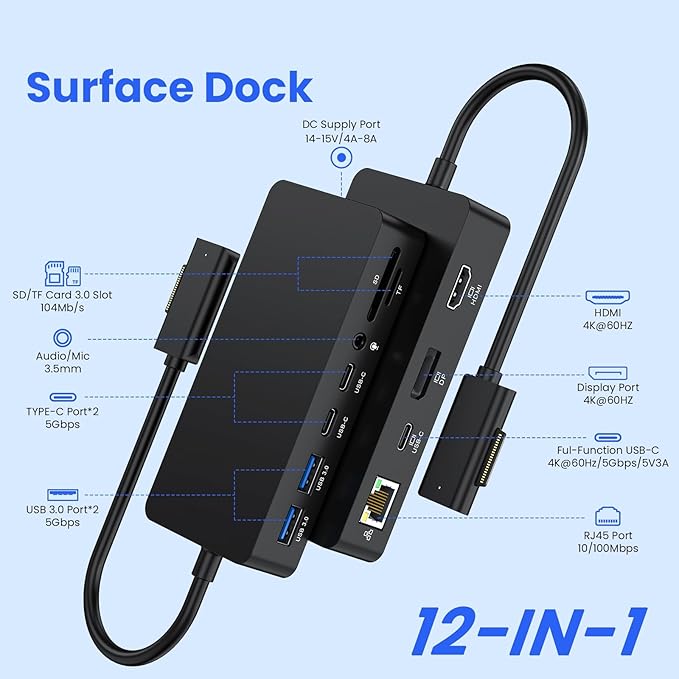 New Surface Dock Triple Displays 4K HDMI+DP+Thunderbolt 4 12 in 1 Surface Pro Docking Station with 120W Power Adapter for Surface Pro 11/10/9/8/X/7/6/5/4/3 Surface Laptop Surface Book Go