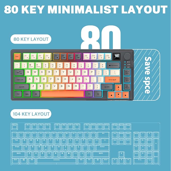 75 ％ Wireless Gaming Keyboard and Mouse Combo Tri-Mode BT5.0/2.4GHz/USB-C RGB Backlit Keyboard + 3D 1600DPI Mice 2000mAh Battery 80 Keys Knob Volume Control (Black)