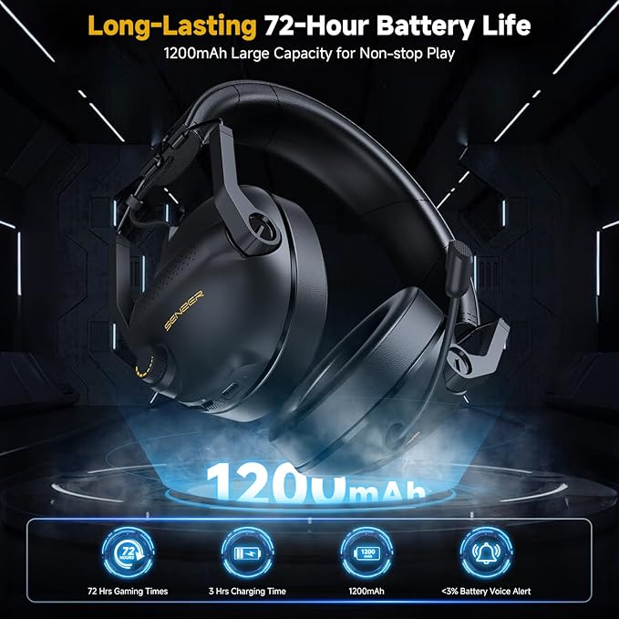 SG600 Wireless Gaming Headset for PC PS5 PS4 Laptop Mac Nintendo Switch 2.4GHz &amp Bluetooth 5.3 Gaming Headphones with Noise Canceling Mic Stereo Sound 70+Hr Battery 15ms Latency
