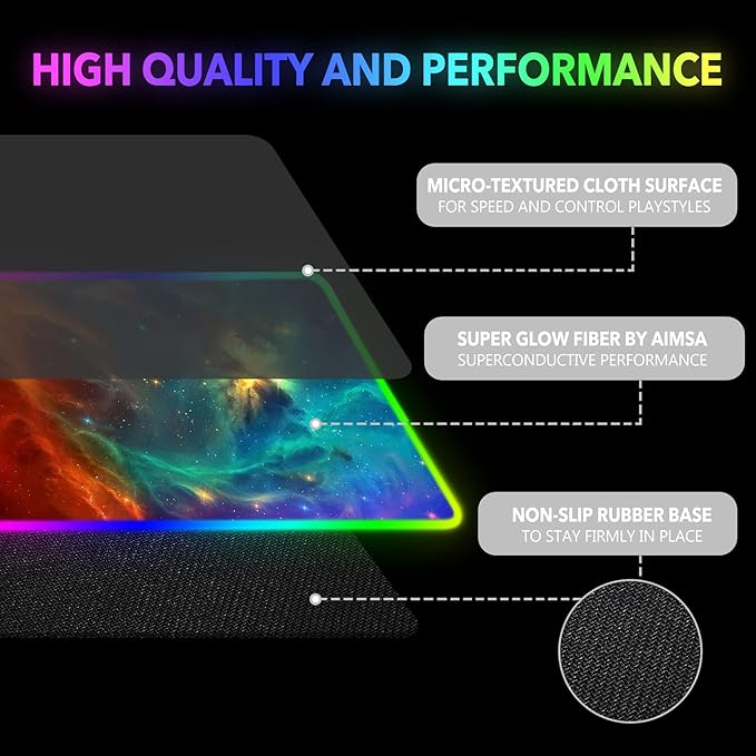 AIMSA Large RGB Gaming Mouse Pad Keyboard Mousepad Led Extended 35.4 x 15.8 inch Non-Slip Rubber Base with 14 Lighting Modes Big Desk Mat Waterproof Galaxy Nebula