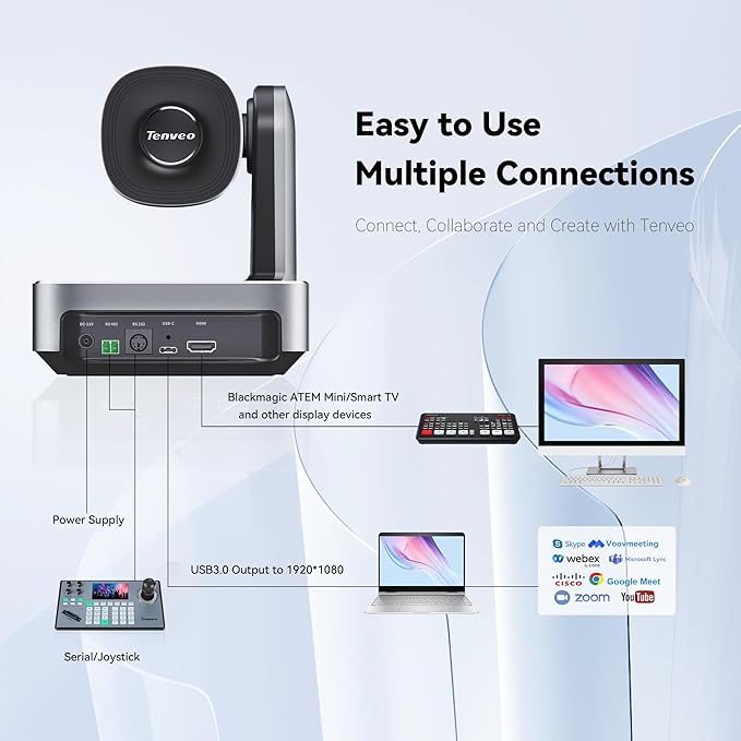 Tenveo Conference Room Video Camera System Bundle 11X Optical Zoom FHD 1080P 60FPS USB3.0/HDMI PTZ Camera and Bluetooth Wireless Conference Speakerphone Set for Conference Church Services