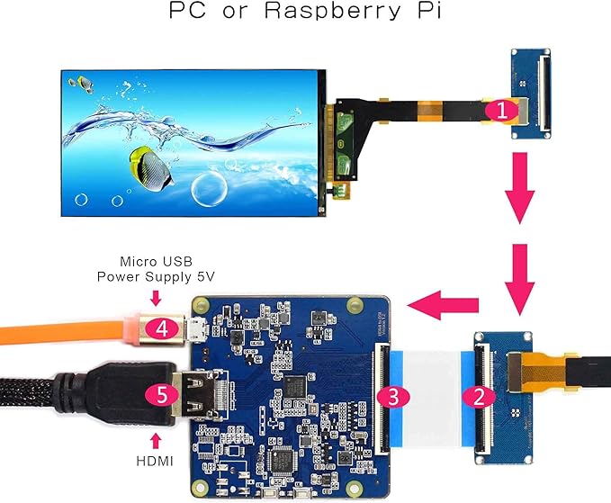 VSDISPLAY for 3D Printer Replacement Display5.5 Inch LS055R1SX04 1440X2560 2K IPS LCD Screen with to Mipi LCD Controller Board