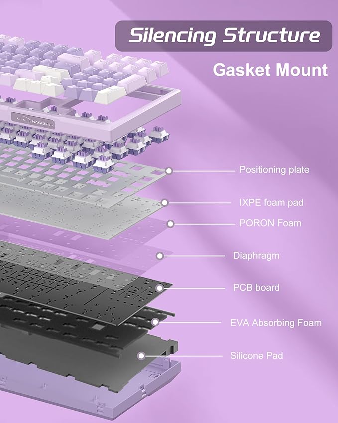 MageGee SKY98 Mechanical Gaming Keyboard 96% Gasket Hot Swappable Wired Custom Creamy Keyboard with 5-Layer Sound Dampening RGB Backlit NKRO for Win/Mac (Violet Violet Switch)