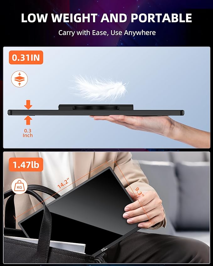 NGTeco 16 Extended Monitor Portable 1200P IPS 360° Foldable Stand USB-C HDMI Plug&ampPlay Built-in Speakers Laptop Screen Extender for PC/Mac/Phone/Xbox/Switch