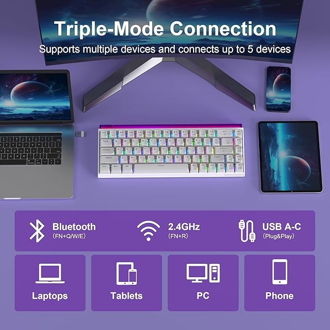MageGee AIR68 Wireless Hall Effect Gaming Keyboard 60% RGB Magnetic Switch Keyboard with Rapid Trigger Adjustable Actuation 8KHz Polling Rate 0.01mm RT Accuracy 6000mAh Hot-Swap (White)
