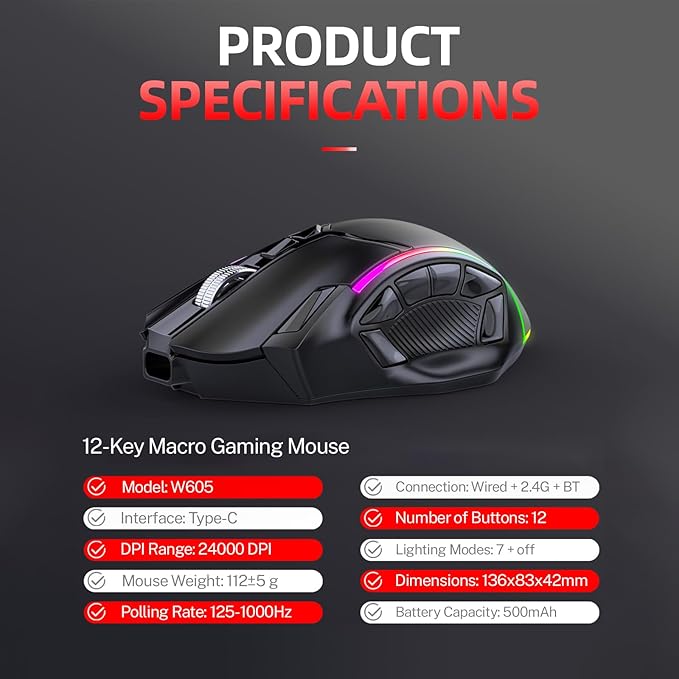 Wireless Gaming Mouse Tri-Mode 2.4G/Bluetooth/USB-C 24000 DPI 12 Programmable Buttons 500mAh Rechargeable Battery 7 RGB Lighting Modes On-Board Memory for Laptop/PC/Mac (Black)
