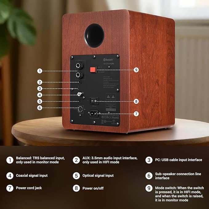 Sanyun SW206 4” HiFi Bookshelf Speakers with Studio Mode 80W Active Bluetooth 5.4/Optical/Coaxial/TRS/Aux/24bit DAC USB for Turntable TV PC Desktop Wooden Enclosure Remote Control Red