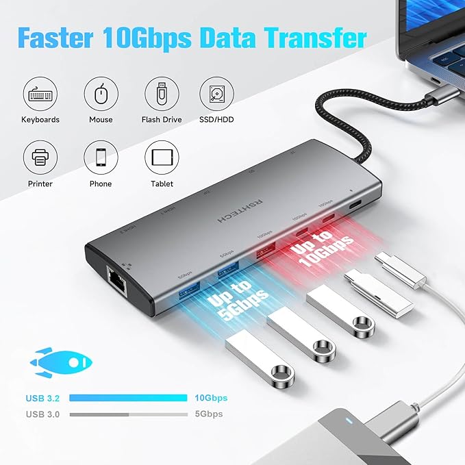 RSHTECH USB C Hub Docking Station Dual Monitor 12 in 1 Triple Display Multiport Adapter with 2 HDMI 4K DP 3 USB 3.2 10Gbps 2 USB 3.0 Ports 100W PD Gigabit Ethernet SD/TF for MacBook Laptops