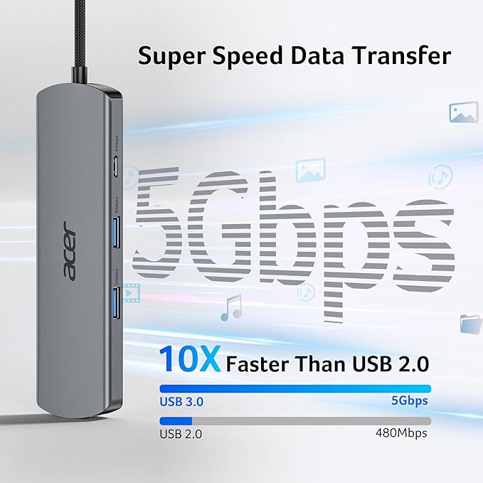 acer 6 in 1 USB C Hub 4K@60Hz USBC to HDMI Adapter with 1000Mbps Ethernet 100W PD Charging USB A/USB C Data Ports USB C Splitter for MacBook Pro/Air Acer iPad iPhone 17/16/15