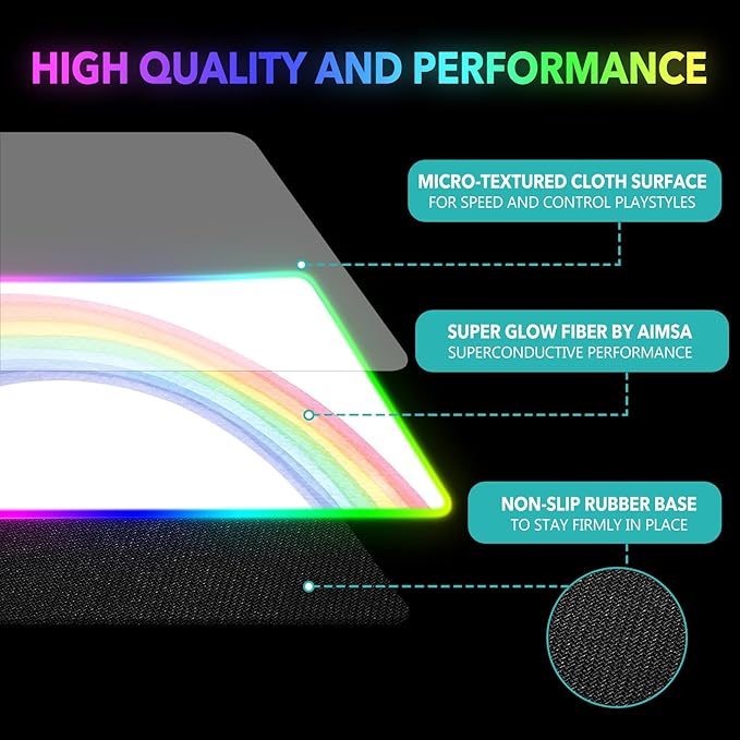 AIMSA RGB Gaming Mouse Pad Large Keyboard Mousepad Led Extended 35.4 x 15.8 inch Non-Slip Rubber Base with 14 Lighting Modes Big Desk Mat Waterproof White Rainbow