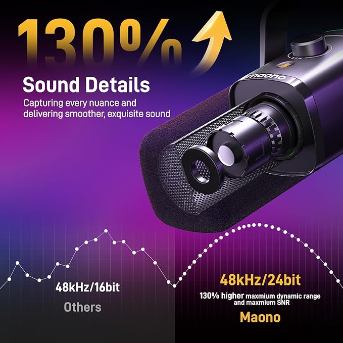 MAONO USB/XLR Podcasting Microphone for PC Gaming Streaming Dynamic Mic with Mute Button RGB Desktop StandComputer Mic for Video Studio Recording-PD100XBlack