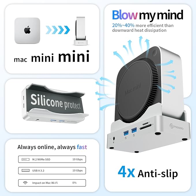 PHIXERO PSE Dock Stand for Mac mini M4 with 2TB NVMe SSD 6-in-1 Aluminum Hub 10Gbps USB-A SD/TF Reader Stand Docking Station for Mac mini M4/M4 Pro