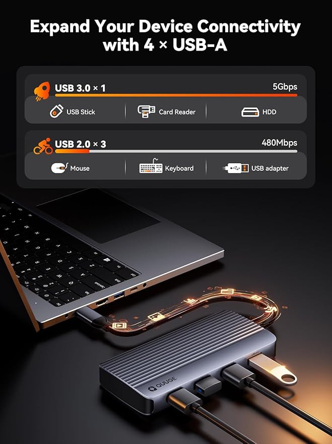 QUUGE Docking Station Dual Monitor 2 HDMI 7 in 1 USB C Hub with Dual HDMI 4K PD Charging 5Gbps USB 3.0 3 USB2.0 USB C Docking Station for Dell XPS/HP/Lenovo/Surface/Yoga etc