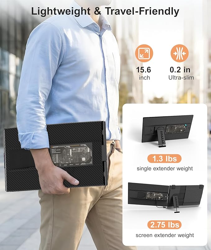 15.6 Laptop Screen Extender Ultra-Slim FHD 1080P Portable Monitor Detachable Dual Monitor Travel &amp Remote Work Plug and Play for 13-17.3 Laptops for Windows/Mac/Android/Chrome