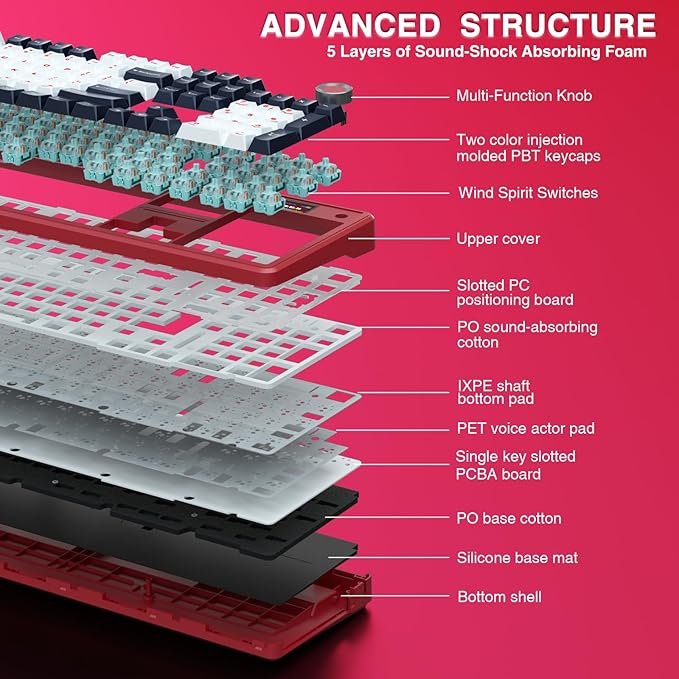 AULA F108 PRO - Wireless Mechanical Keyboard with Screen&ampKnobHot Swappable Gaming Keyboard with 8000mAh BatteryPre-lubed SwitchesRGB BacklitPBT Keycaps Creamy Sounding Computer Keyboards104 K