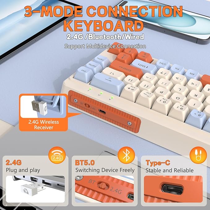 M68 65% Wireless Gaming KeyboardBluetooth/2.4GHz/ Wired Tri-Mode Silent Membrane KeyboardPBT Keycaps2000mAH Rechargeable67 Keys Rainbow LED Backlit PC Gaming Keyboard for Win/Mac-Blueberry