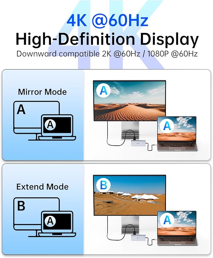 USB C Hub Ethernet 9 in 1 USB-C to Ethernet Multiport Adapter Dongle with HDMI 4K@60Hz 100W PD Charging Gigabit RJ45 SD/TF Card Reader USB A&ampC 3.0 USBC Dock for MacBook Dell Lenovo HP