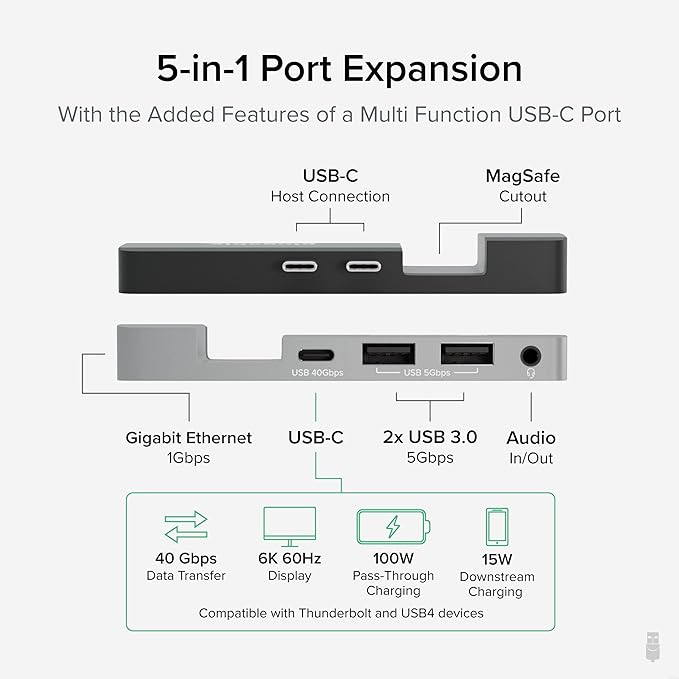 Plugable 5-in-1 USB C Hub for MacBook Pro &amp Air M1/M2/M3/M4/M5 - Thunderbolt 4 Compatible MagSafe Ready 40Gbps Data Gigabit Ethernet 2X USB 3.0 - Slim Portable Adapter with Pass-Through Charg